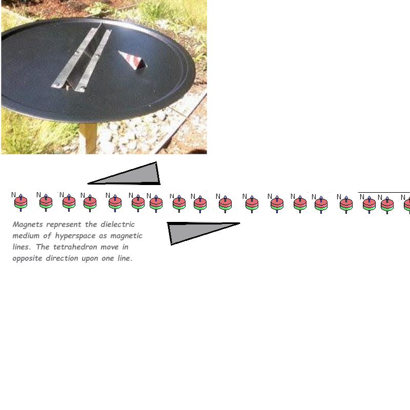 Click image for larger version  Name:	Dielectric Hyperspace.png Views:	0 Size:	256.5 KB ID:	496302
