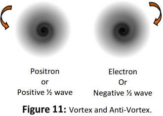 Click image for larger version  Name:	EMwave.png Views:	0 Size:	82.4 KB ID:	496377