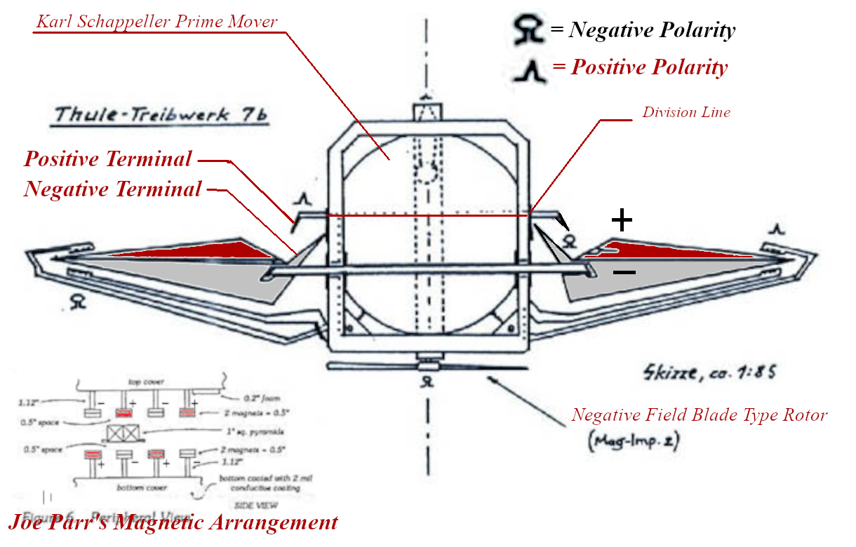 Click image for larger version  Name:	Thule-Treibwerk-7-B.png Views:	0 Size:	501.8 KB ID:	496966
