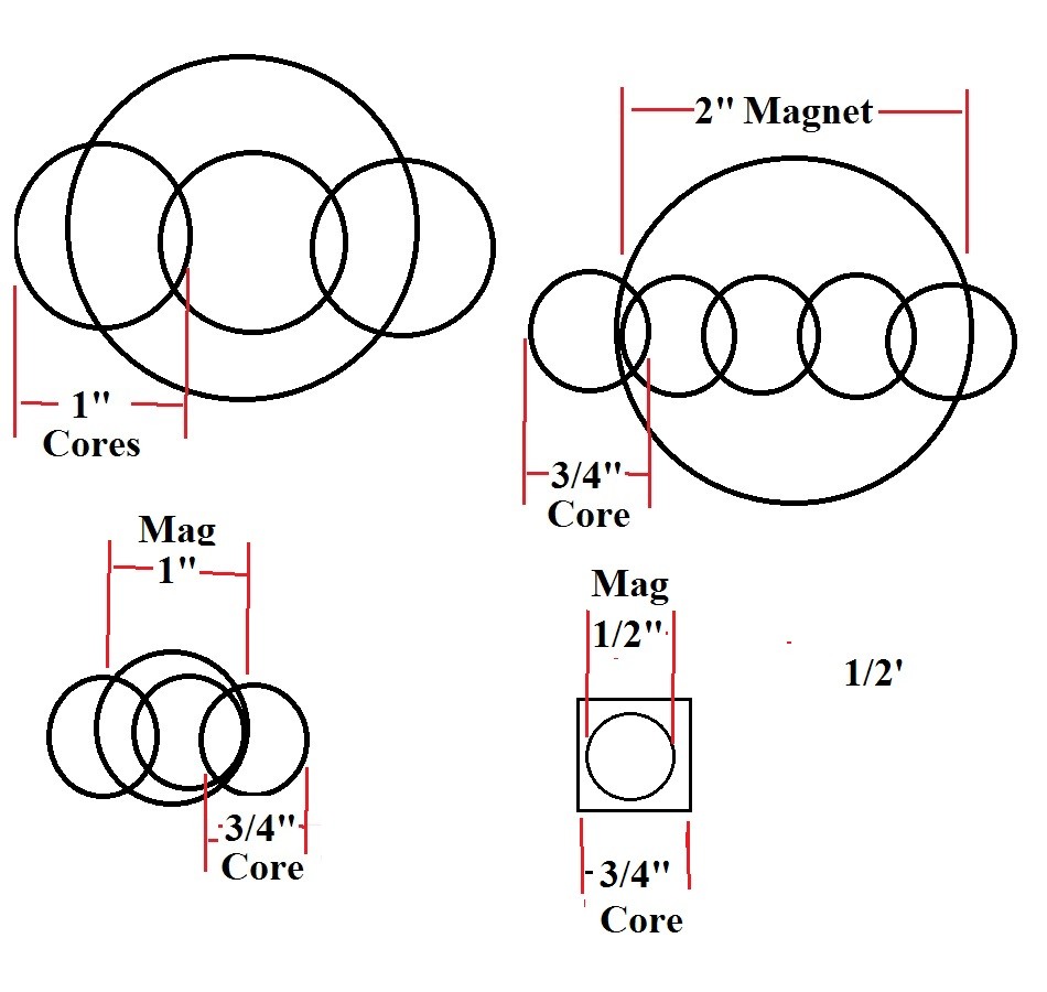 Click image for larger version  Name:	magcore.jpg Views:	0 Size:	106.7 KB ID:	498090