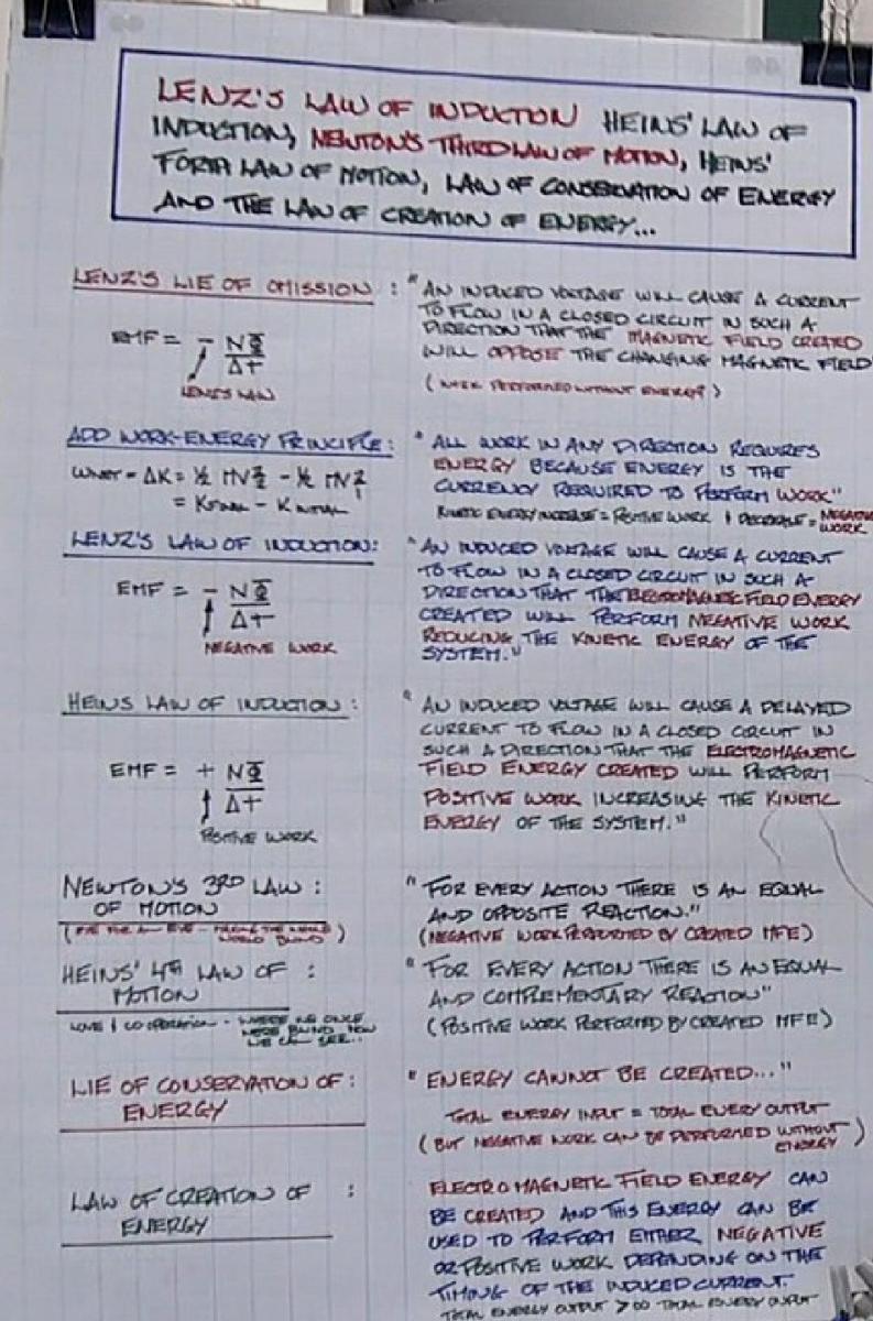 Click image for larger version  Name:	heins-law1.jpg Views:	0 Size:	153.9 KB ID:	498524