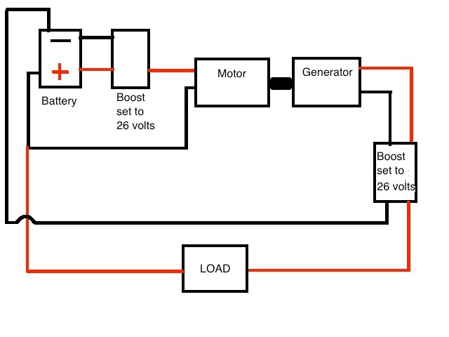 Click image for larger version

Name:	One battery system JPEG.jpg
Views:	55
Size:	30.6 KB
ID:	499011