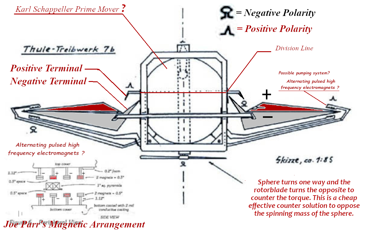 Click image for larger version  Name:	Thule-Treibwerk-7-B.png Views:	0 Size:	537.9 KB ID:	499362