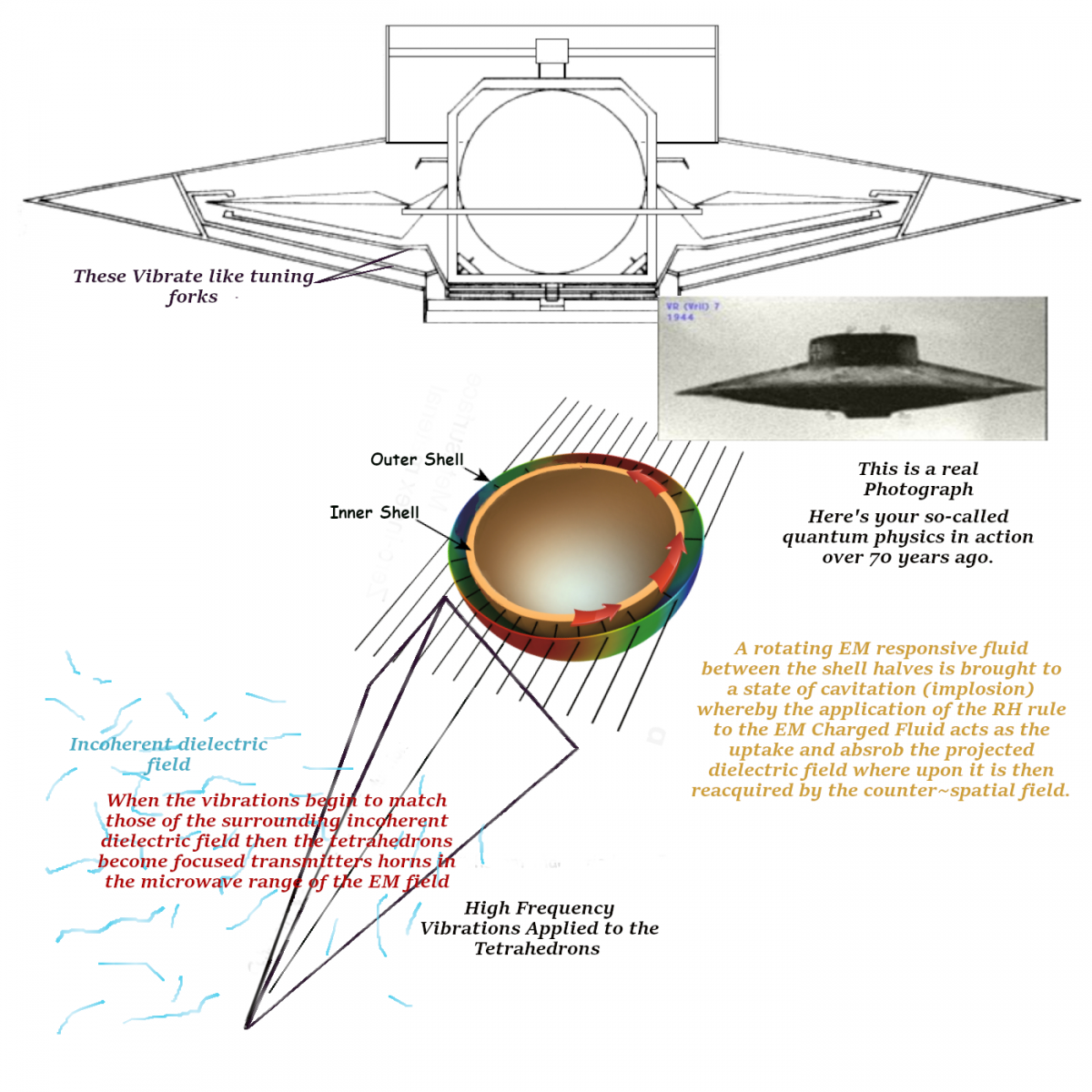 Click image for larger version  Name:	Vril Levitator Breakdown_`.png Views:	0 Size:	637.2 KB ID:	499958