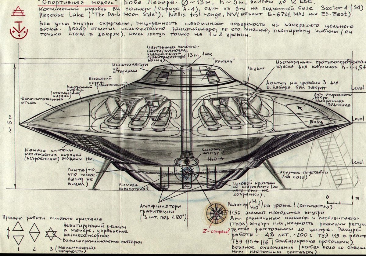 Click image for larger version  Name:	Russian Saucer.jpg Views:	0 Size:	382.9 KB ID:	500326