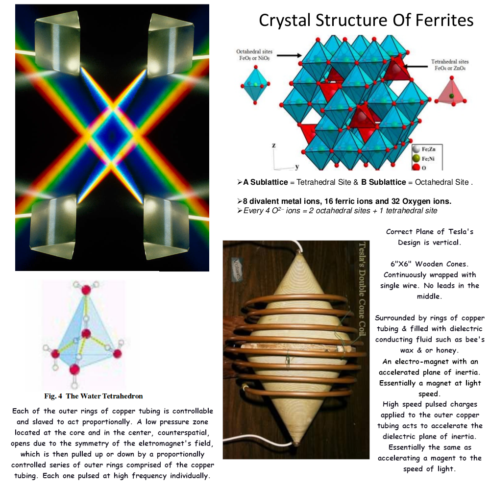 Click image for larger version  Name:	Tesla Cone Analysis.png Views:	0 Size:	853.8 KB ID:	501189
