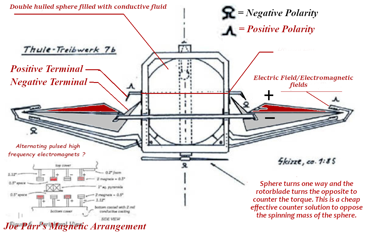 Click image for larger version  Name:	Thule-Treibwerk-7-B.png Views:	0 Size:	534.7 KB ID:	502514