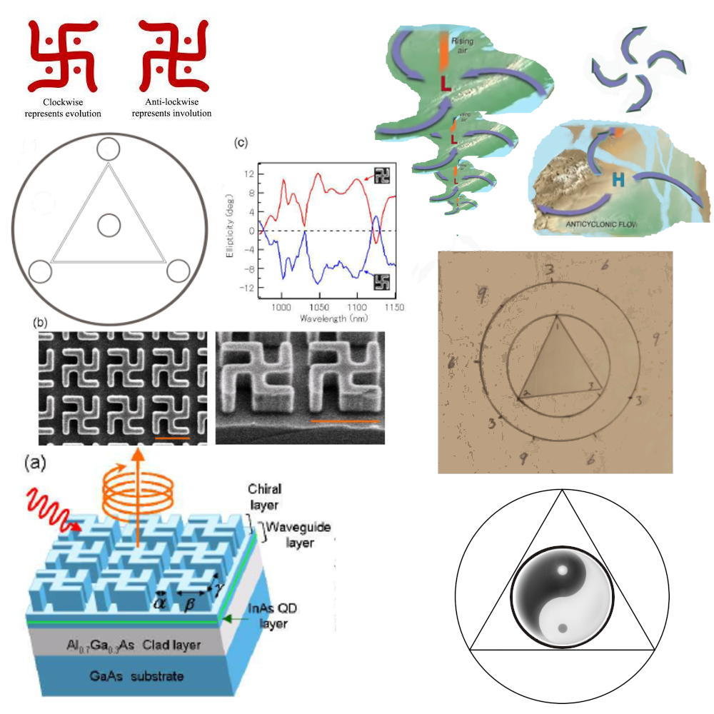 Click image for larger version  Name:	3-6-9 Tesla.png Views:	0 Size:	655.9 KB ID:	504207