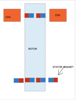 Click image for larger version Name:	ROTOR SETUP.png Views:	0 Size:	17.2 KB ID:	505075