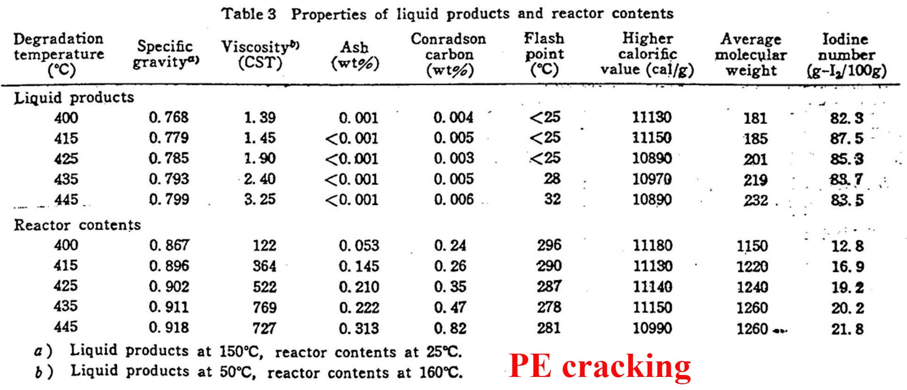 Click image for larger version  Name:	PE cracking.jpg Views:	10 Size:	207.0 KB ID:	507084