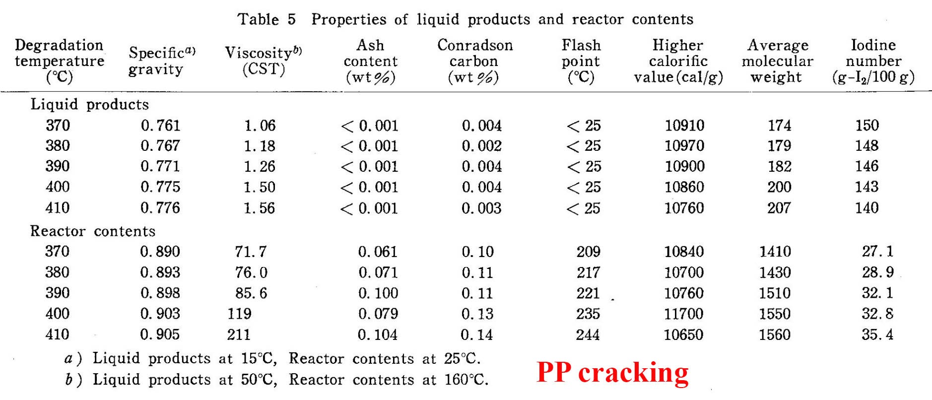 Click image for larger version  Name:	PP cracking.jpg Views:	10 Size:	229.1 KB ID:	507085