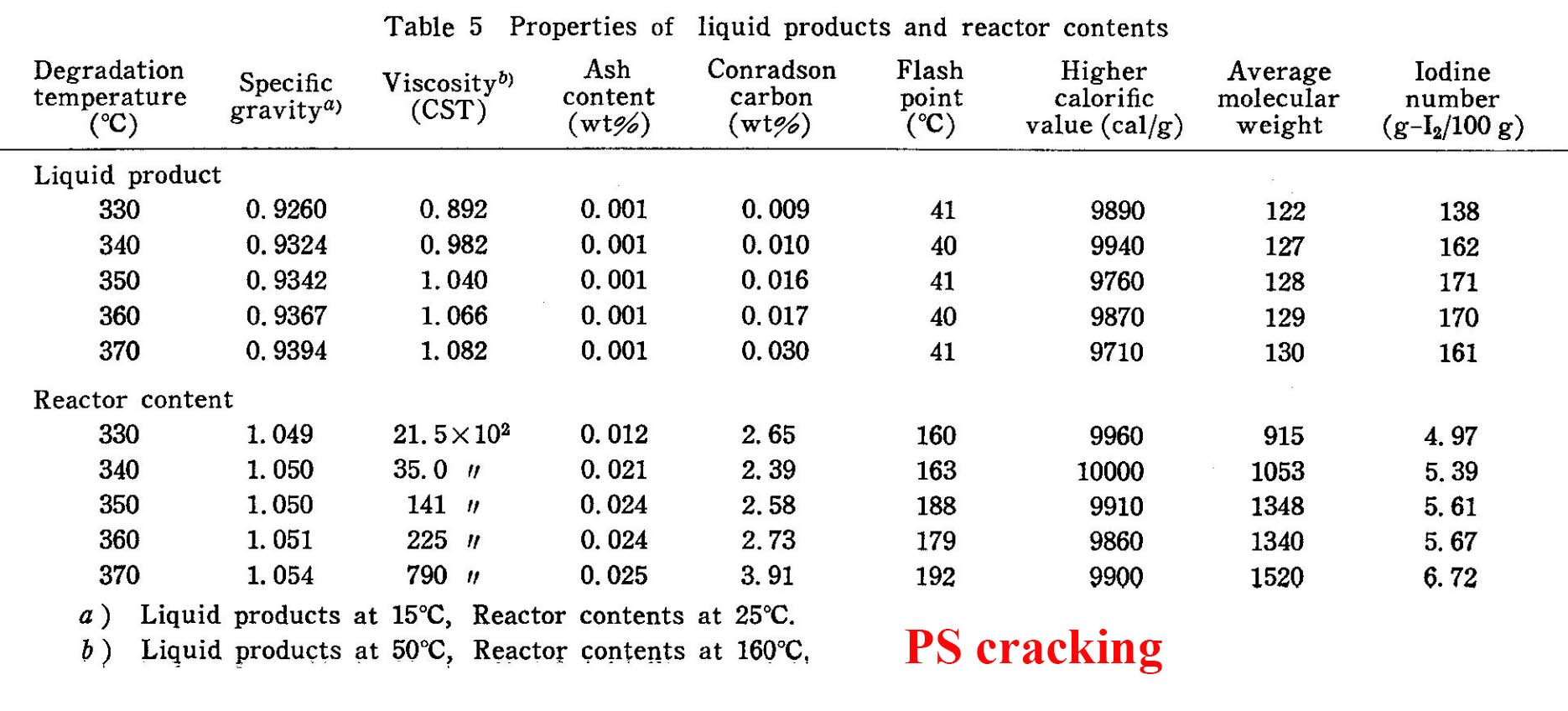 Click image for larger version  Name:	PS cracking.jpg Views:	10 Size:	232.6 KB ID:	507086