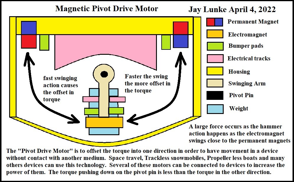 Click image for larger version

Name:	Pivot Drive Motor.jpg
Views:	22
Size:	174.8 KB
ID:	509903