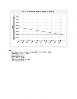 Click image for larger version

Name:	PB1.jpg
Views:	97
Size:	70.6 KB
ID:	513047