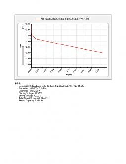 Click image for larger version

Name:	PB2.jpg
Views:	96
Size:	70.1 KB
ID:	513050