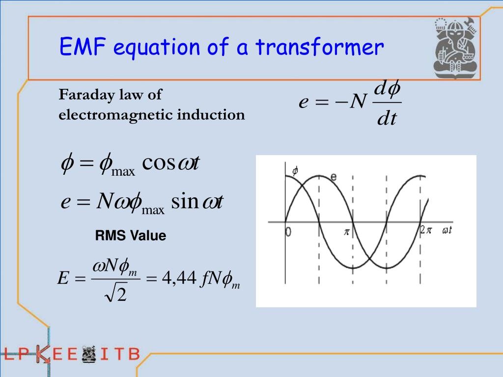 Click image for larger version  Name:	emf-equation-of-a-transformer-l.jpg Views:	0 Size:	95.4 KB ID:	515747