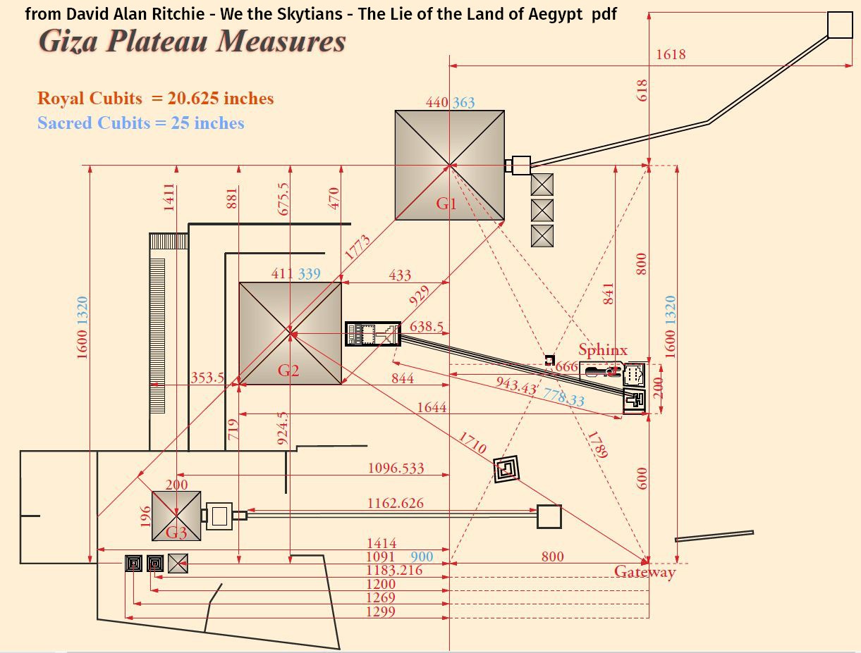 Click image for larger version

Name:	gizeh-plateau_david-alan-ritchie.jpg
Views:	31
Size:	187.7 KB
ID:	516740