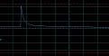 Click image for larger version

Name:	batt-decay.JPG
Views:	507
Size:	22.3 KB
ID:	444798