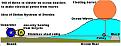 Click image for larger version

Name:	oceanwavegen.JPG.JPG
Views:	58
Size:	27.9 KB
ID:	445329