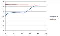 Click image for larger version

Name:	Joule Thief Testing.jpg
Views:	94
Size:	14.1 KB
ID:	445963