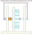Click image for larger version

Name:	fluxgategen_mod.JPG
Views:	63
Size:	21.0 KB
ID:	446128