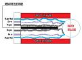 Click image for larger version

Name:	new_injector_stages.jpg
Views:	92
Size:	32.5 KB
ID:	446287