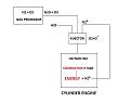 Click image for larger version

Name:	DIAGRAMMA_FINALE2.jpg
Views:	248
Size:	18.2 KB
ID:	446731
