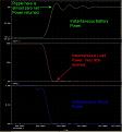 Click image for larger version

Name:	Load_Shunt_pwr_8.64u.jpg
Views:	23
Size:	105.2 KB
ID:	446811