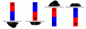 Click image for larger version

Name:	Ed_Leedskalnin-pushpull.gif
Views:	11
Size:	3.6 KB
ID:	446819