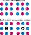 Click image for larger version

Name:	Coil Windings.jpg
Views:	35
Size:	104.7 KB
ID:	447154