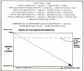 Click image for larger version

Name:	graphNewman.JPG
Views:	108
Size:	89.1 KB
ID:	447524