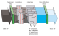 Click image for larger version

Name:	ltafilter.png
Views:	20
Size:	22.6 KB
ID:	448935
