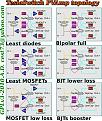 Click image for larger version

Name:	TS-PV-Amp-topologyes.jpg
Views:	119
Size:	110.8 KB
ID:	449469