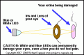 Click image for larger version

Name:	LED-eye_safety.gif
Views:	74
Size:	4.3 KB
ID:	449663