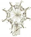 Click image for larger version

Name:	rotor111.jpg
Views:	197
Size:	46.1 KB
ID:	449790