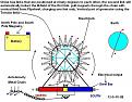 Click image for larger version

Name:	ED's wheel2.jpg
Views:	271
Size:	100.9 KB
ID:	449867