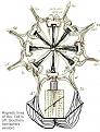 Click image for larger version

Name:	Shaping_fields1.jpg
Views:	229
Size:	81.3 KB
ID:	449872