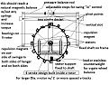 Click image for larger version

Name:	v-gatevalves.jpg
Views:	39
Size:	126.1 KB
ID:	450007