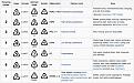 Click image for larger version

Name:	resin-identification-codes.jpg
Views:	856
Size:	111.0 KB
ID:	450051