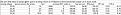 Click image for larger version

Name:	prony brake results.jpg
Views:	33
Size:	29.7 KB
ID:	450164