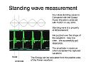 Click image for larger version

Name:	Four standing waves in comparison.jpg
Views:	25
Size:	100.9 KB
ID:	450402