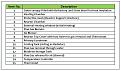 Click image for larger version

Name:	Compomenet Details.JPG
Views:	646
Size:	54.0 KB
ID:	450511