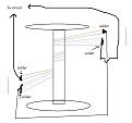 Click image for larger version

Name:	coil-wind.jpg
Views:	73
Size:	77.6 KB
ID:	450667