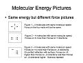 Click image for larger version

Name:	molecular energy pictures.jpg
Views:	30
Size:	84.0 KB
ID:	450759
