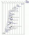 Click image for larger version

Name:	2189337665_428c2b4147_o.JPG
Views:	71
Size:	84.0 KB
ID:	450907