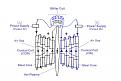 Click image for larger version

Name:	coils_alternative_winding.jpg
Views:	73
Size:	65.5 KB
ID:	451363