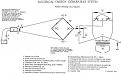 Click image for larger version

Name:	Don Smith True Schematic-2a.jpg
Views:	155
Size:	57.6 KB
ID:	452976