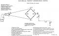 Click image for larger version

Name:	Don Smith True Schematic-2b.jpg
Views:	151
Size:	51.9 KB
ID:	452977