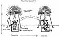 Click image for larger version

Name:	tesla-coils.jpg
Views:	88
Size:	37.6 KB
ID:	453030