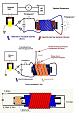 Click image for larger version

Name:	dynatron_radiant.jpg
Views:	31
Size:	233.1 KB
ID:	453278